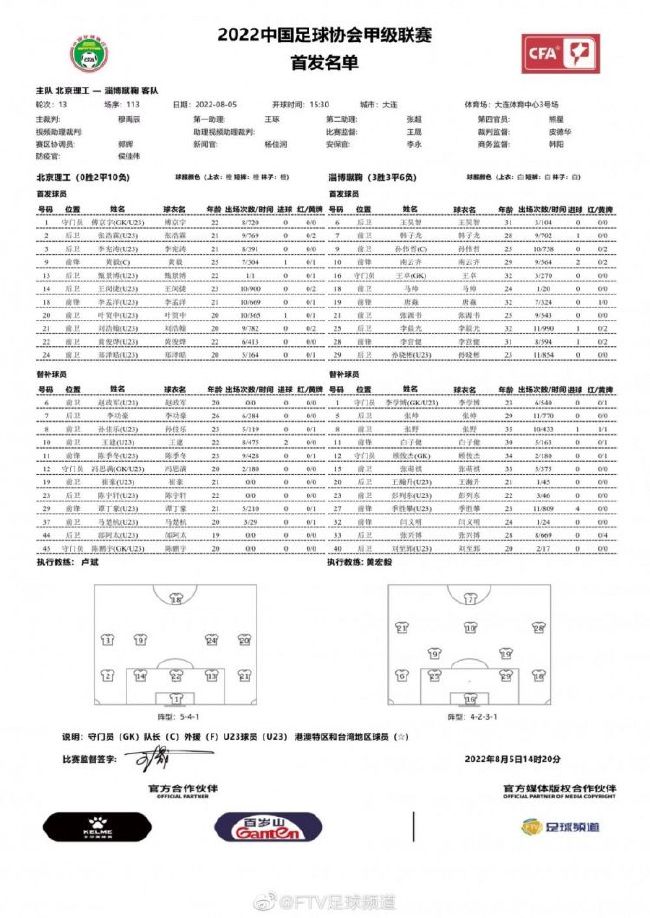 基维奥尔在今年1月加盟阿森纳，但至今只在英超出场4次，不过阿森纳无意在冬季出租球员。